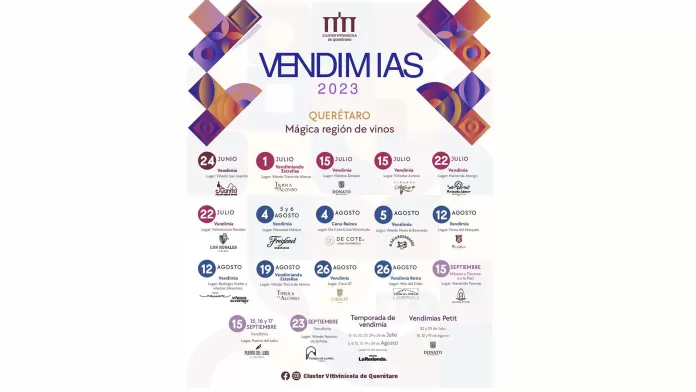 Calendario de Vendimias 2023 Querétaro