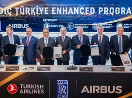 Turkish Airlines, Airbus y Rolls-Royce: Una Alianza para el Futuro
