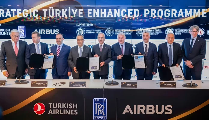 Turkish Airlines, Airbus y Rolls-Royce: Una Alianza para el Futuro